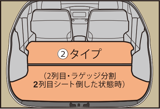 荷室マット   オリジナルカーマットなら有限会社栄和産業