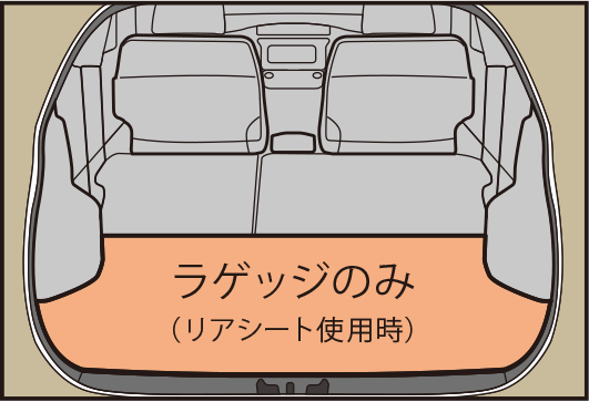 荷室マット   オリジナルカーマットなら有限会社栄和産業