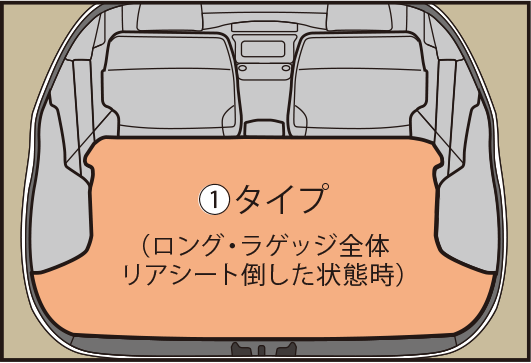 荷室マット   オリジナルカーマットなら有限会社栄和産業