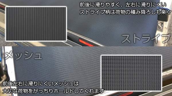 ストライプ：前後に滑りやすく、左右に滑りにくい　ストライプ柄は荷物の積み降ろしも楽々　メッシュ：前後左右に滑りにくいメッシュは大切な荷物をがっちりホールドしてくれます